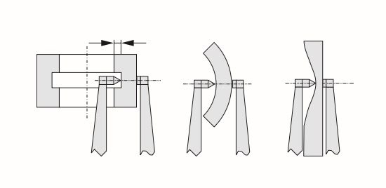 Digitalt skjutmått med långa skänklar