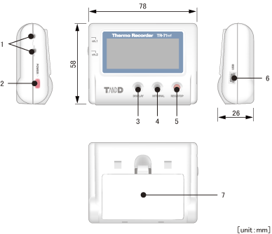 TR-71wf Dimensioner