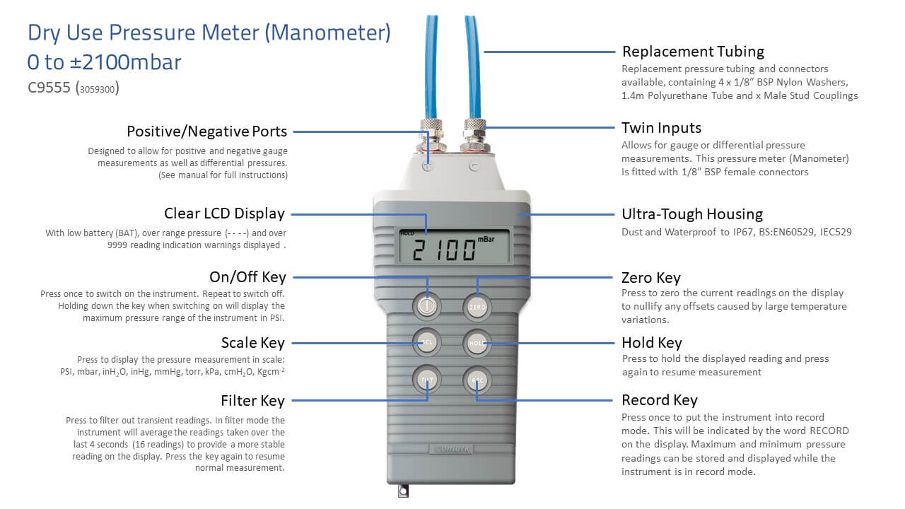 C9555 Dry Use Pressure Meter 0-to-±2100mbar